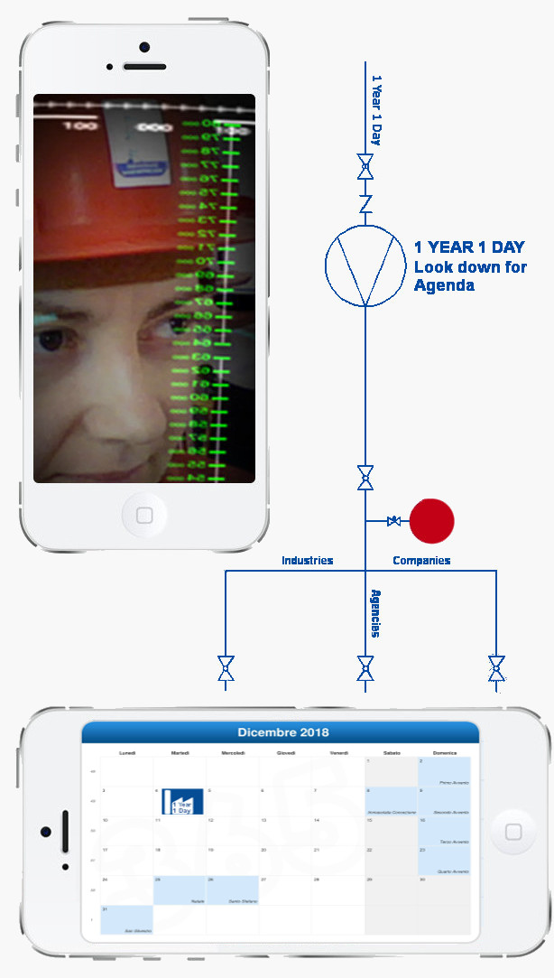 1 Year of Interview in 1 Single Day: International Master in Industrial Plant Engineering and Technologies of Genoa University