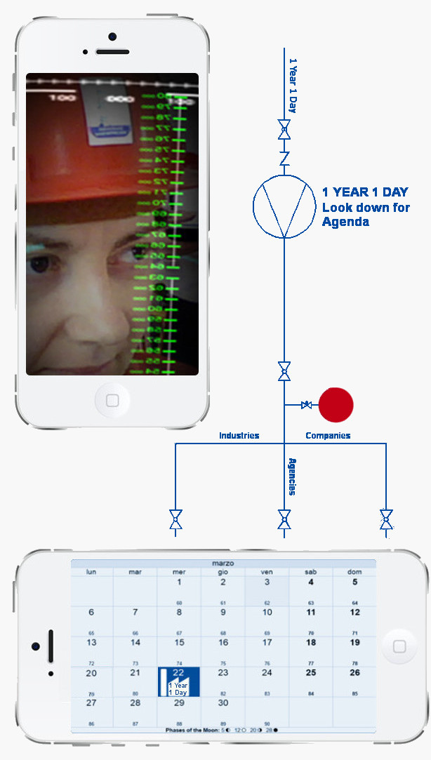 1 Year of Interview in 1 Single Day: International Master in Industrial Plant Engineering and Technologies of Genoa University